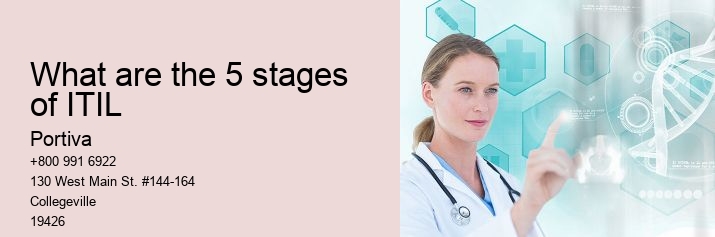 What are the 5 stages of ITIL